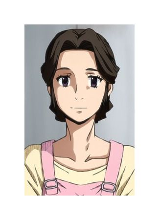 Персонаж Клетка Сертоли 03.07.23